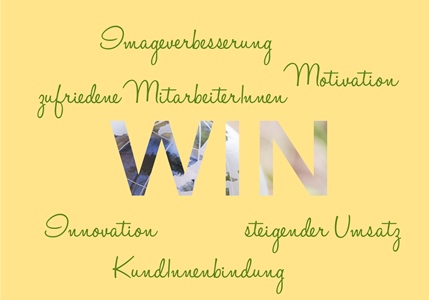 Win_Wortwolke_Kundennutzen