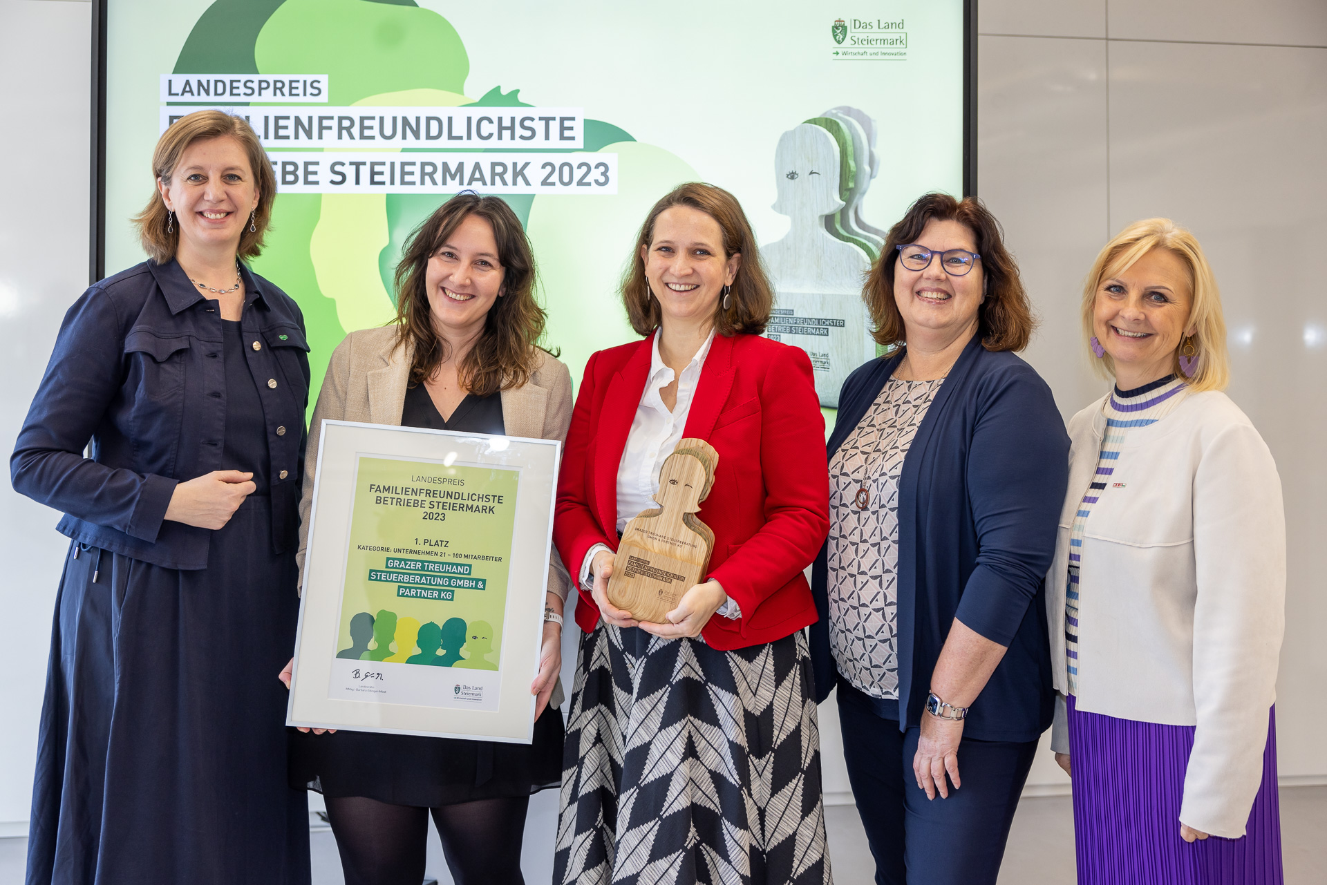 SinnWin Kundin Grazer Treuhand gewinnt den steirischen Vereinbarkeitspreis „Familienfreundlichste Betriebe“ und ist nominiert für den Staatspreis „Familie & Beruf“ 2025, 02.2024